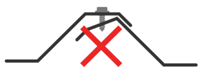 r panel profile r panel profile